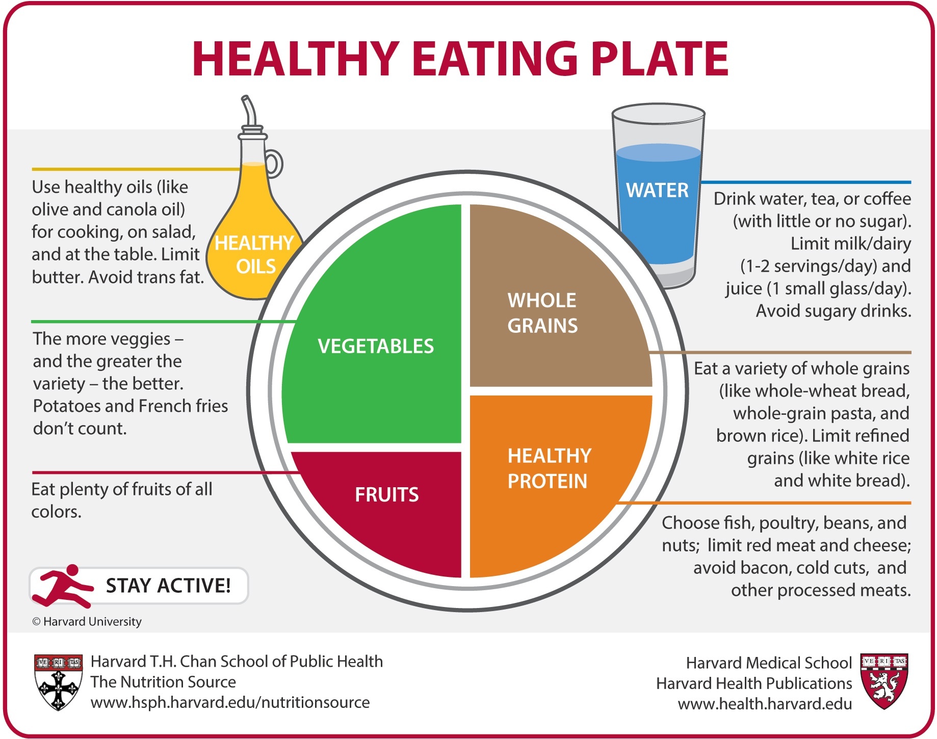 Healthy Diet for Women — Practical, Balanced aur Sustainable Plan