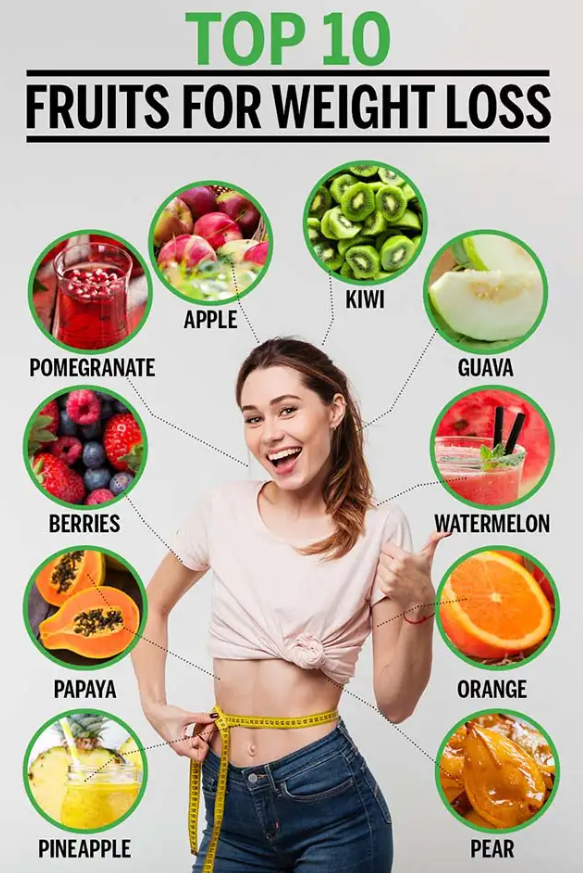 Fruits Jo Weight Loss Mein Madad Karte Hain – Natural Slimming Foods