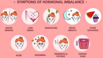 Hormonal Imbalance Symptoms & Solutions