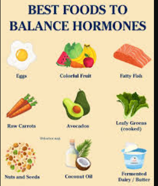 Hormones Ke Liye Best Foods