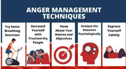 Anger Management Techniques