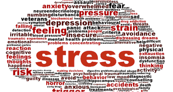 Mental Stress Kam Karne Ke Nuskhe