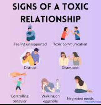 Toxic Relationships Ka Mind Par Asar
